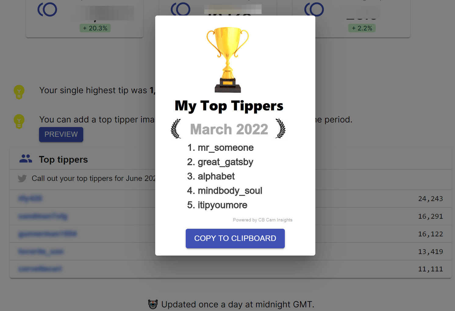 tipreport_toptippers_image.png