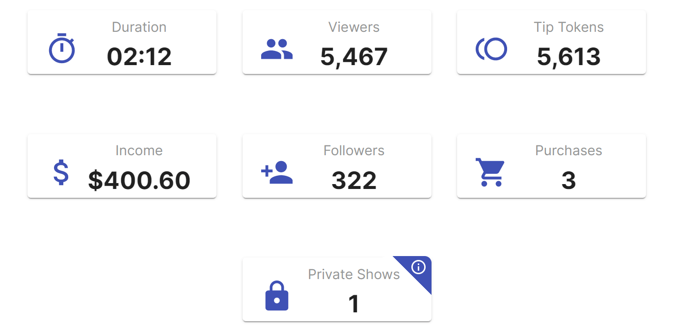 tracking_private_shows.png